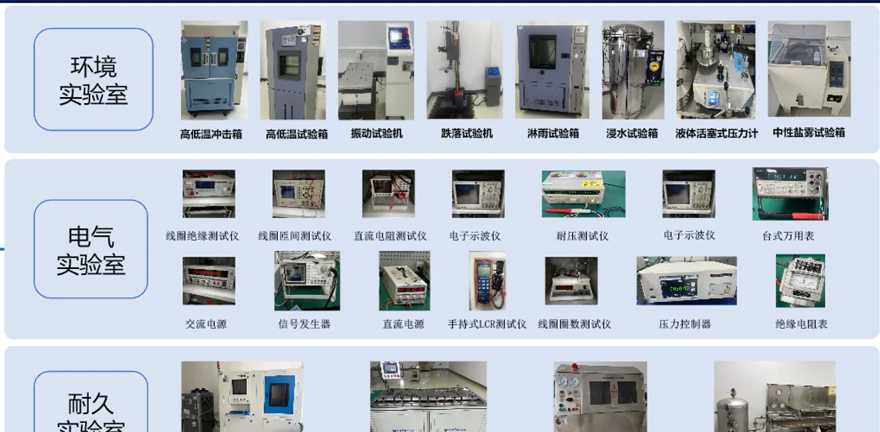 Compact appliance and equipment samples