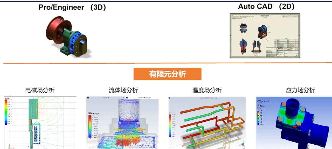 Pressure measurement platform adaptation
